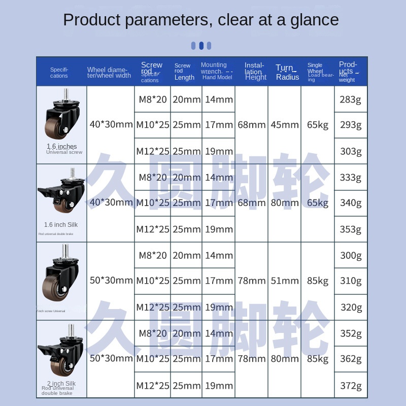 4 Packs/lot 2 inch Heavy Duty  - Heavy Equipment Spare Parts ulasan dan harga