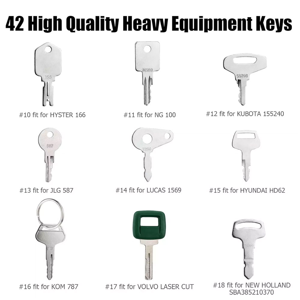 42 Keys Heavy Equipment Constr - Heavy Equipment Hitachi ulasan dan harga
