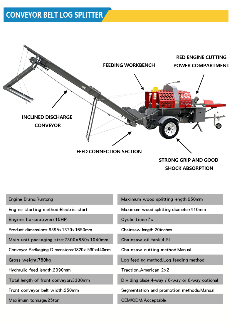 25T Fully Automatic Hydraulic  - Heavy Equipment Processor ulasan dan harga