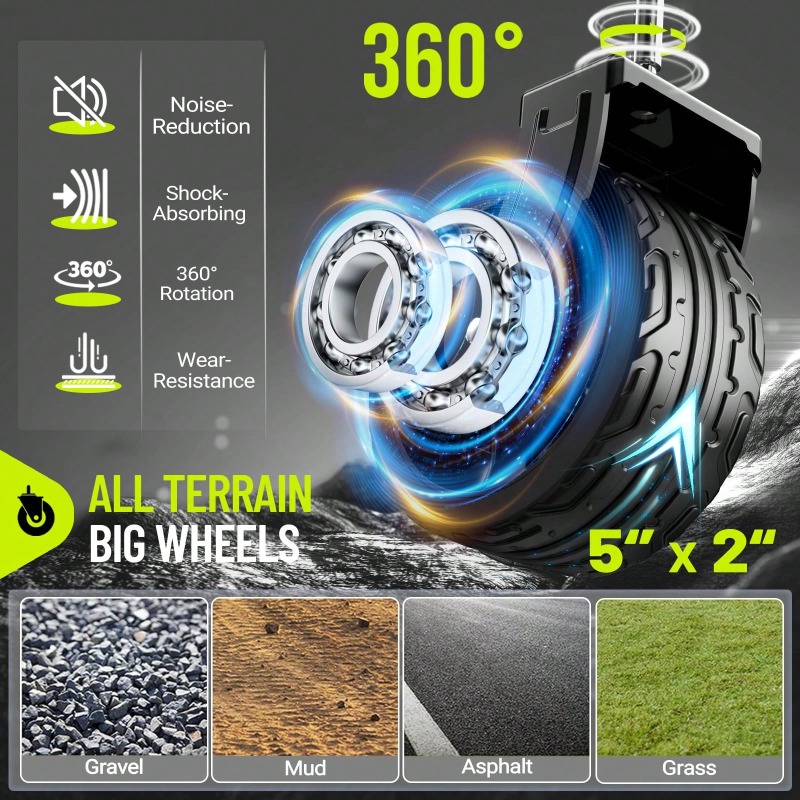 220LBS/ 450LBS/ 600LBS All Ter - Heavy Equipment Yard ulasan dan harga