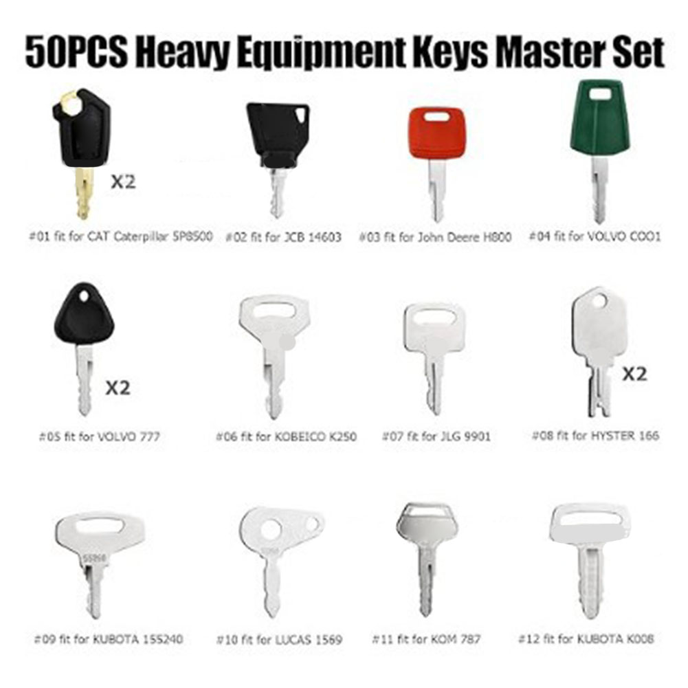 50pcs Heavy Equipment Keys Mas - Heavy Equipment Used ulasan dan harga